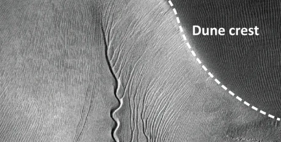 марс. дюна, овраг
