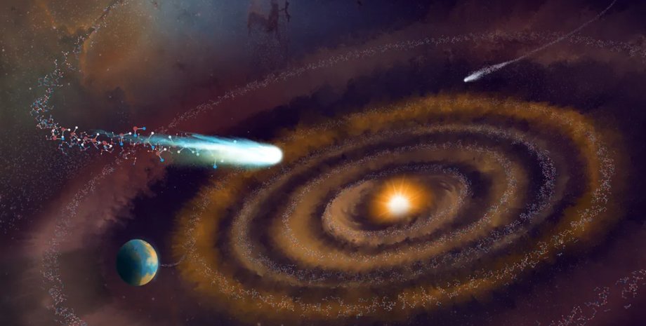 вода, солнце, тяжелая вода, вода на земле